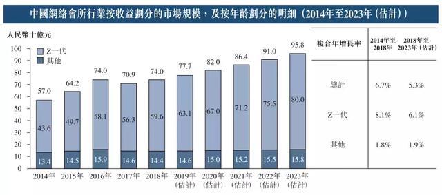 新澳天天开奖资料的社会责任与模拟版的发展动向，快速方案执行_经典版83.22.25